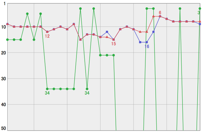 スクリーンショット 2014-05-26 19.52.44