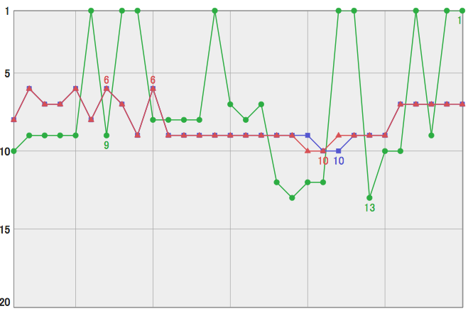スクリーンショット 2014-05-26 20.00.36