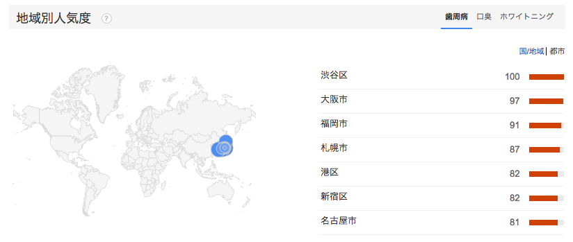 Screen Shot 2014-10-14 at 14.12.22