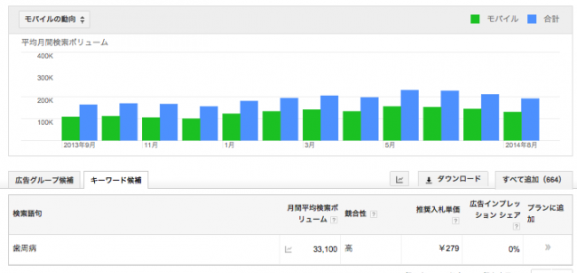 Screen Shot 2014-10-14 at 14.51.08